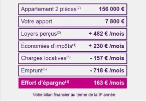 tableau
