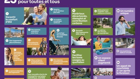 25 engagements qualité pour un service public, collage de photos colorées montrant des moments de travail et d'interaction sociale dans des contextes variés.